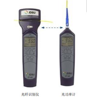 美國VIAVI  FI-60 帶集成光功率計的光纖識別儀