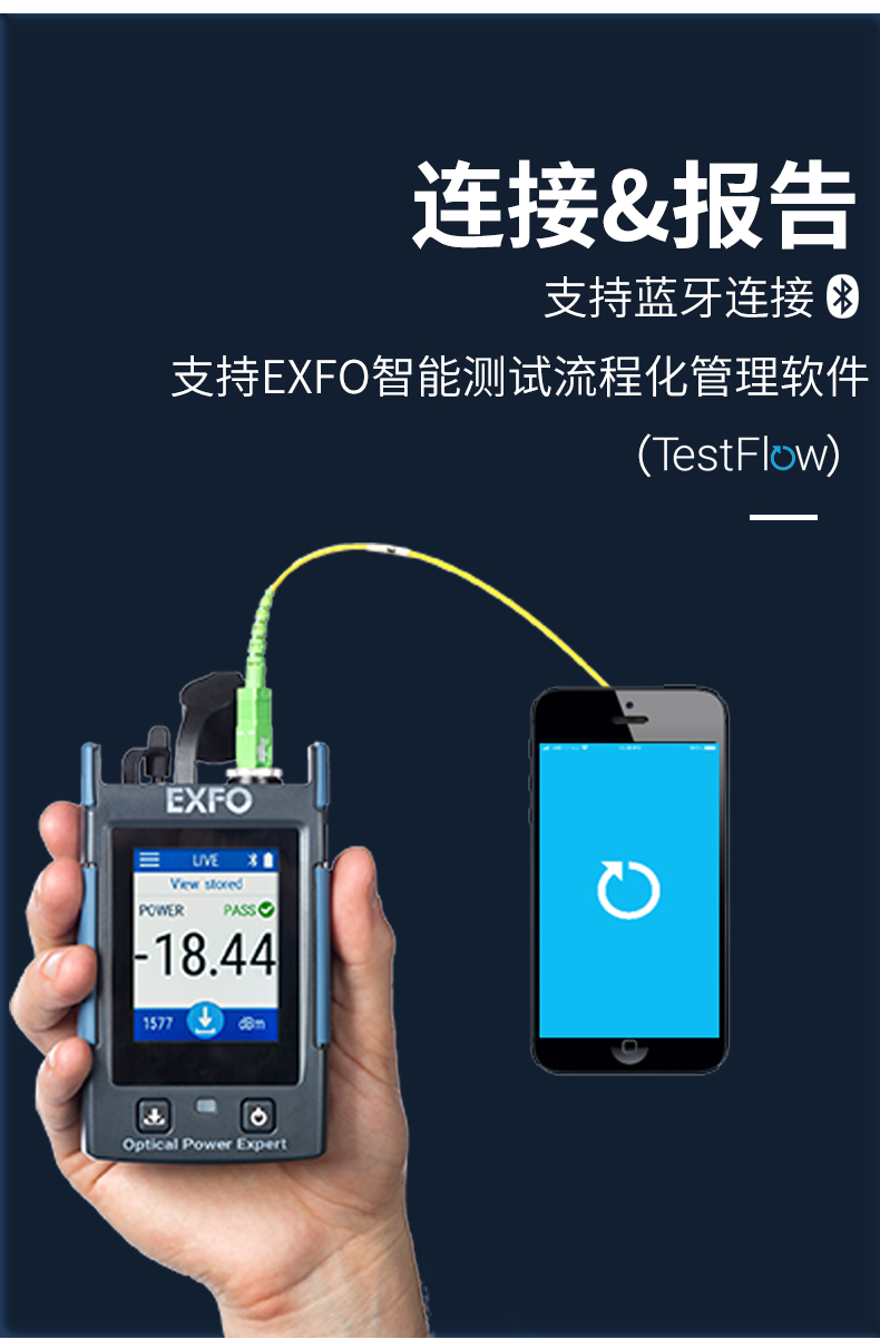 PX1-PRO光功率計